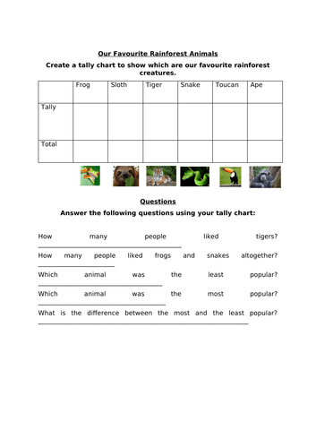 Tally Chart Template&Questions Rainforest Animals