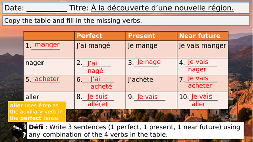 Dynamo 2 Module 4 à la découverte d'une nouvelle région Unit 5 Rouge