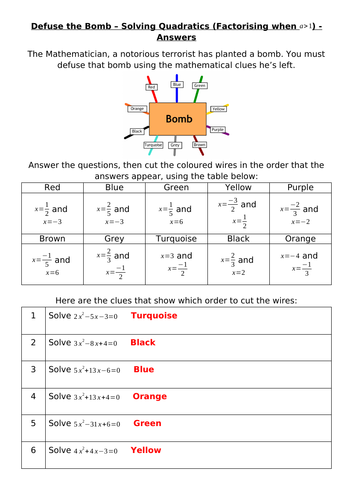 Defuse The Bomb - Solving Quadratics (Factorising when a>1)