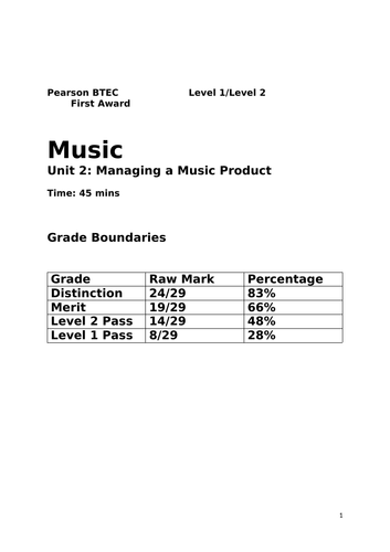 Unit 2: Managing a Music Product BTEC Music Assessment