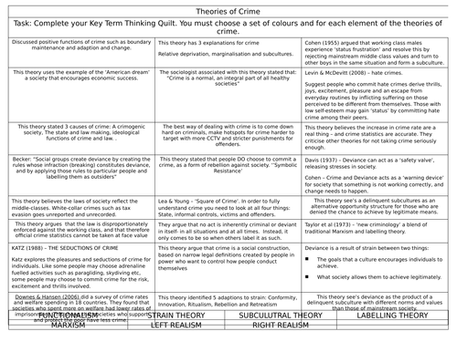 A-level Sociology - Theories of Crime Revision Activity