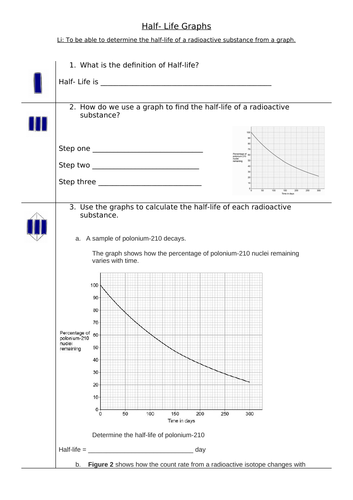 Half Life Graphs SOLO Worksheet or Revision Foundation/Low ability/basics for higher ability