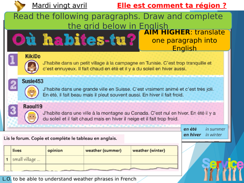 Y8 French Elle est comment ta region (Dynamo 2 vert)