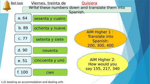 Y10 Quisiera reservar (Viva QAQ GCSE Higher)