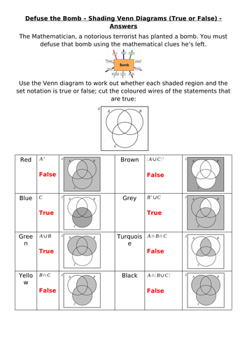 Defuse The Bomb - Venn Diagrams (True or False)