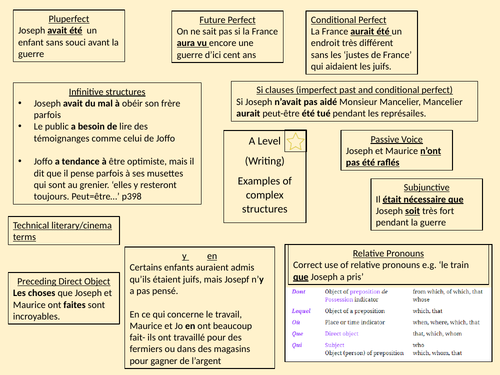 A level writing complex structures (for 'un sac de billes')