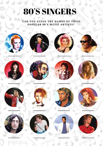 1980'S Music Artists. Singer Quiz Sheet and Answers - Lesson Filler / Tutor Time Fun. Music History