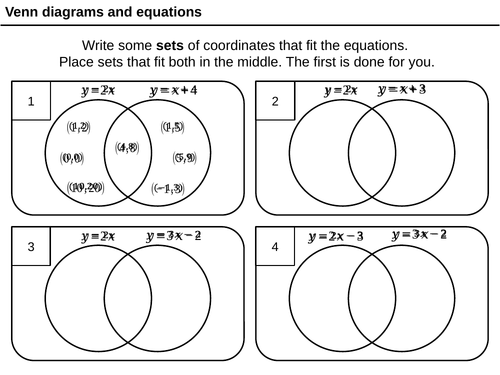Simultaneous equations and Venn diagrams