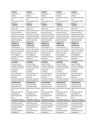 Poetry Analysis Structure Strip