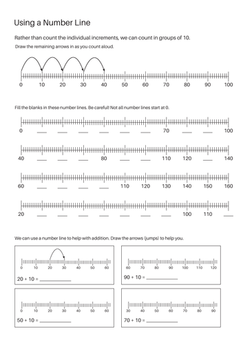 Addition and Grouping of Tens and Ones