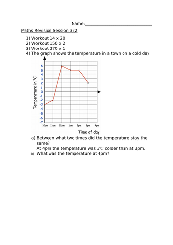 MATHS REVISION SESSION 332 | Teaching Resources