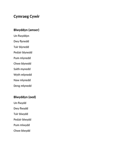 Cymraeg Safon Uwch Iaith Gyntaf Taflen Adolygu Rheolau Cymraeg Cywir ...