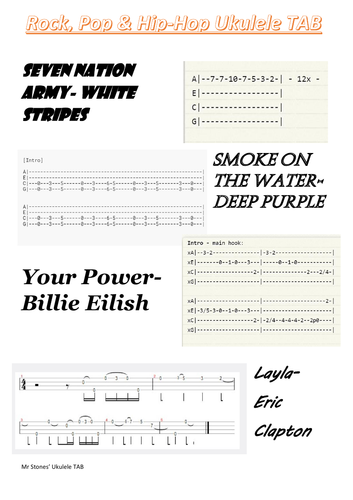 Rock, Pop & Hip-Hop Ukulele TAB