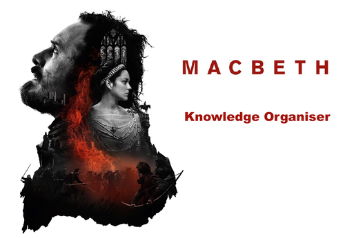 Macbeth Knowlege Organsier
