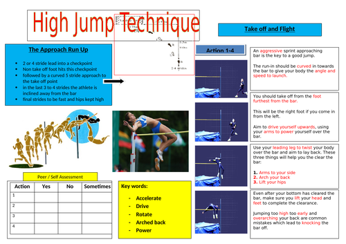 short essay on high jump in english