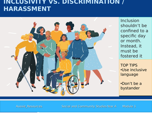 Social and Community Studies - Gender and Identity - Extended response question practice