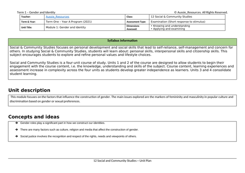 Social and Community Studies - Gender and Identity - Unit plan & scope and sequence