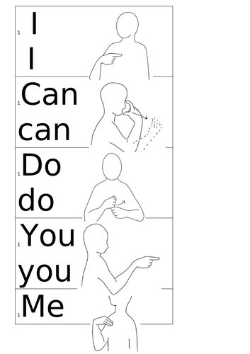 Key word Flash cards with Makaton sign