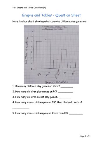 Y2 Maths - Statistics (Free)