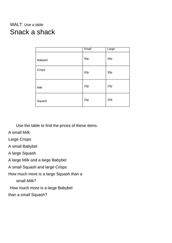 Collection of worksheets for maths: Producing a table