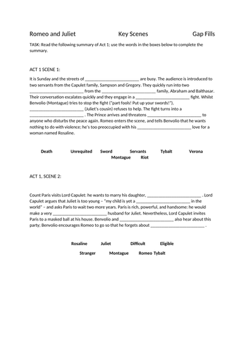 Romeo and Juliet Plot Gap Fill Sheets