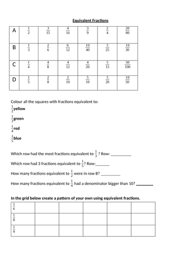 Equivalent Fractions