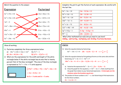 Factorising Quadratics when a>1 Worksheet
