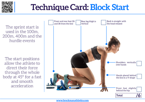 Athletics Technique Card - Block Start