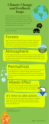 Climate Change