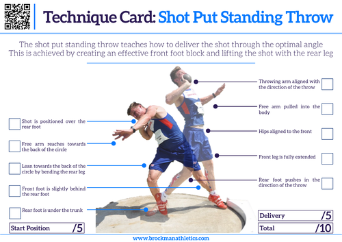 Athletics Technique Card - Shot Put