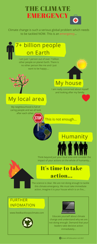 Climate Emergency