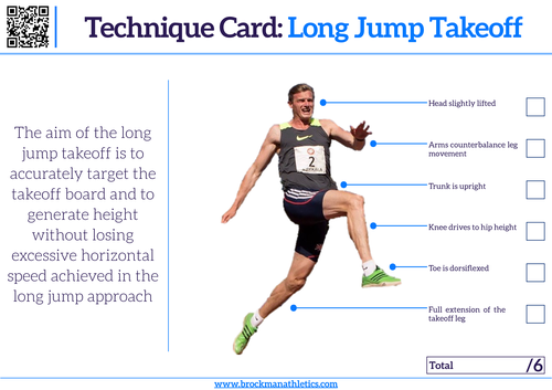 Athletics Technique Card - Long Jump Takeoff