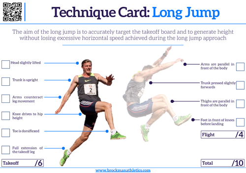 Technique Card - Long Jump | Teaching Resources