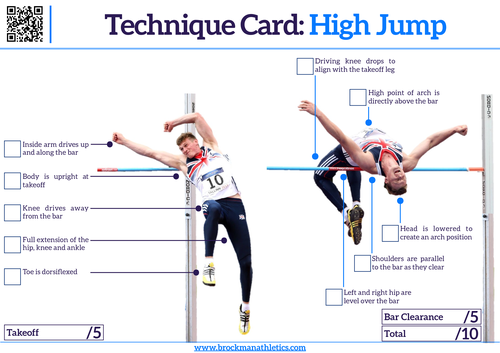 athletics-technique-card-high-jump-teaching-resources