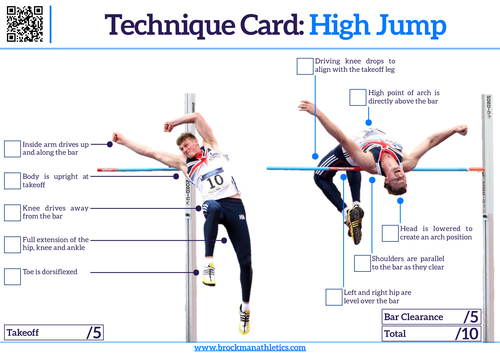 Athletics Technique Card - High Jump