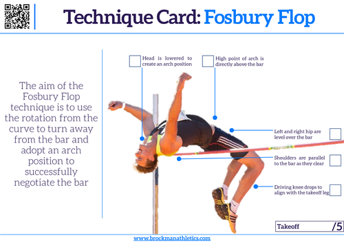 Athletics Technique Card - Fosbury Flop Technique | Teaching Resources