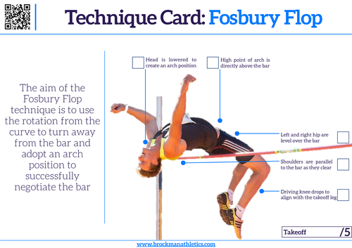 Athletics Technique Card - Fosbury Flop Technique