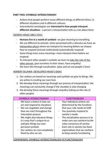 Symbolic Interactionism full notes