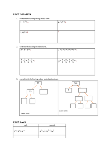 Year 9 Algebra Revision (with Answers)