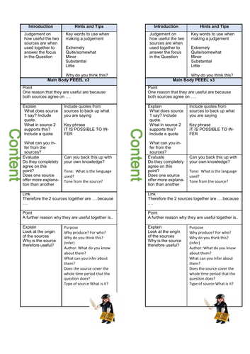 A level history Utility Question Book Mark