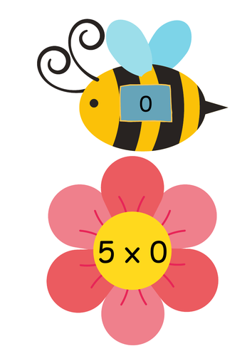 Multiplication bee matching game