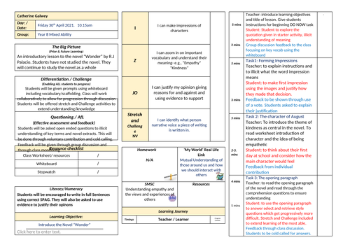 Introductory lesson to the Novel Wonder