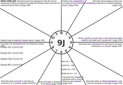 Exploring Science 9J Clock Revision