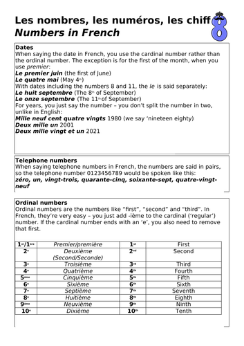 French  Numbers Word Mat
