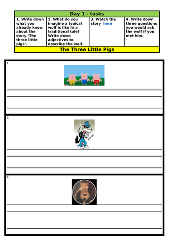 The true story of the three little pigs English Unit based on Jane Considine approach KS2