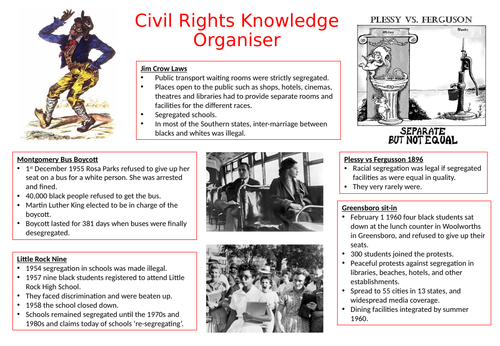 Civil Rights Knowledge Organiser