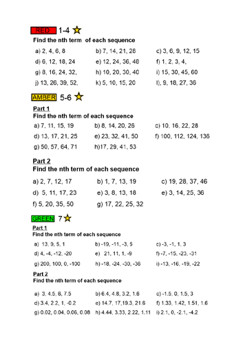 Linear Sequences - Finding Nth Term - FULL LESSON with ANSWERS