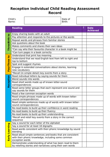 Reception/EYFS Guided Reading Assessment - Individual Record -Early Adopter/Development Matters 2020