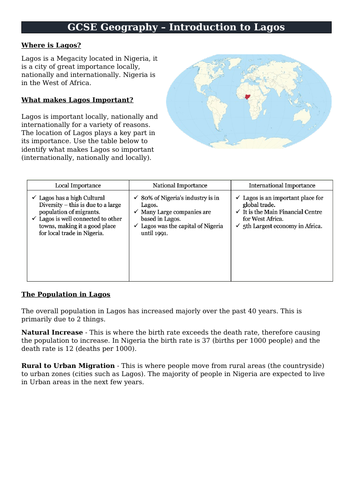 Urban Issues and Challenges - L2: Lagos Introduction GCSE AQA Geography