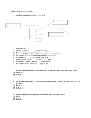 Electrolysis Starters